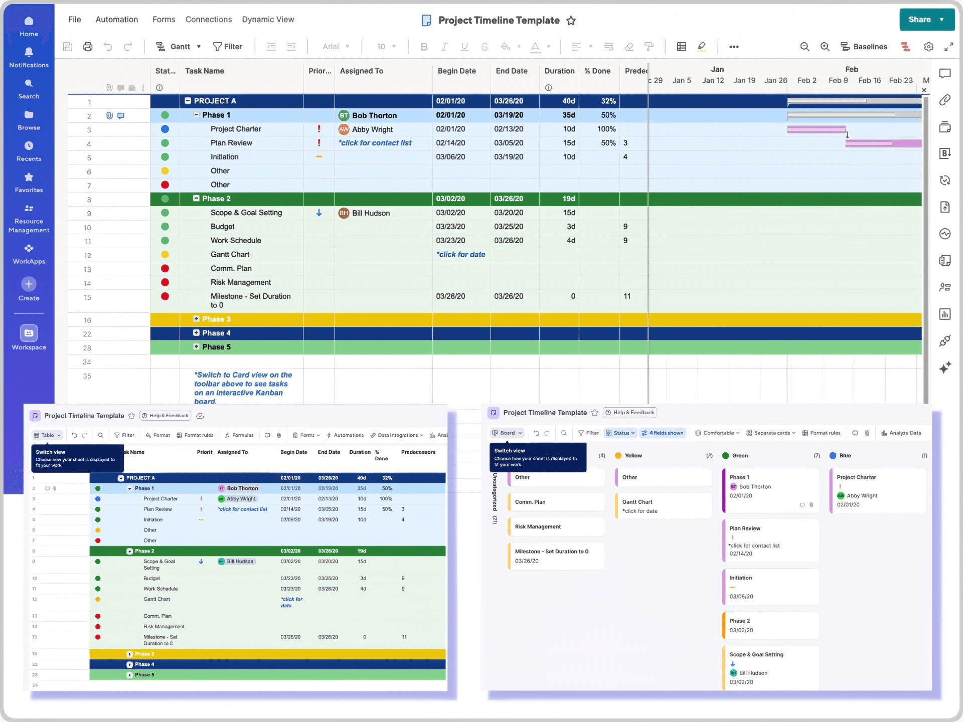 Modello di timeline di progetto Smartsheet