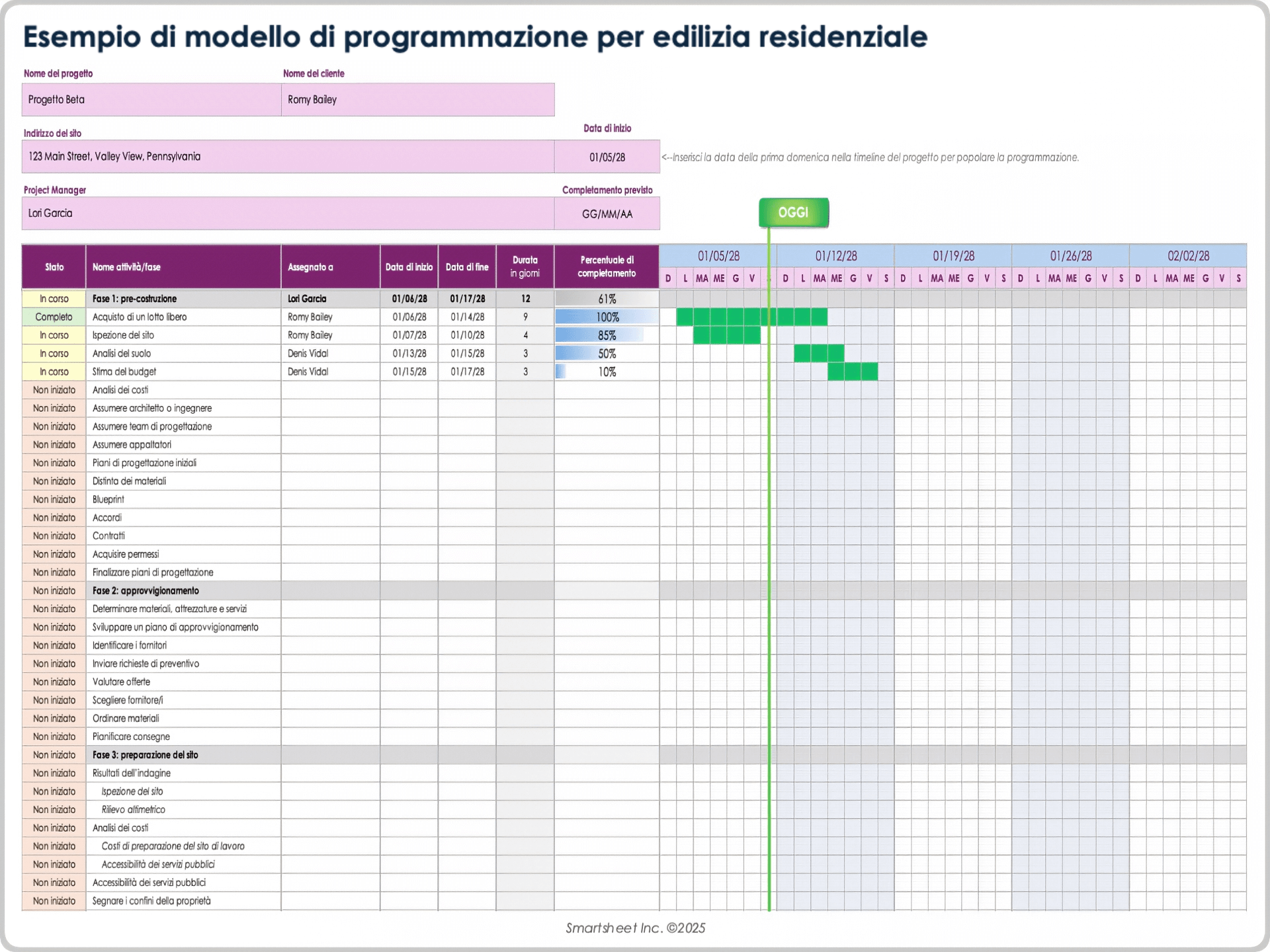 Esempio di modello di programmazione per edilizia residenziale
