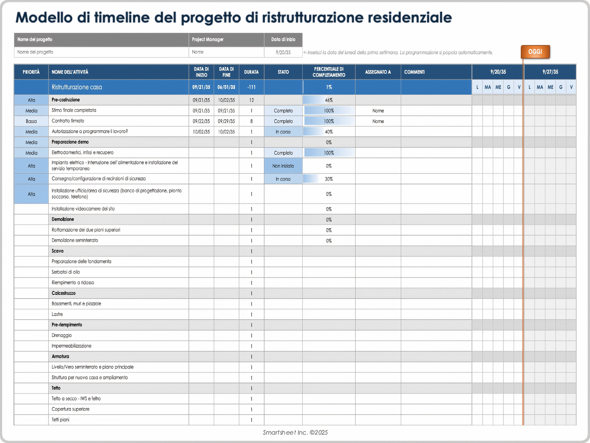 Modello di timeline del progetto di ristrutturazione residenziale