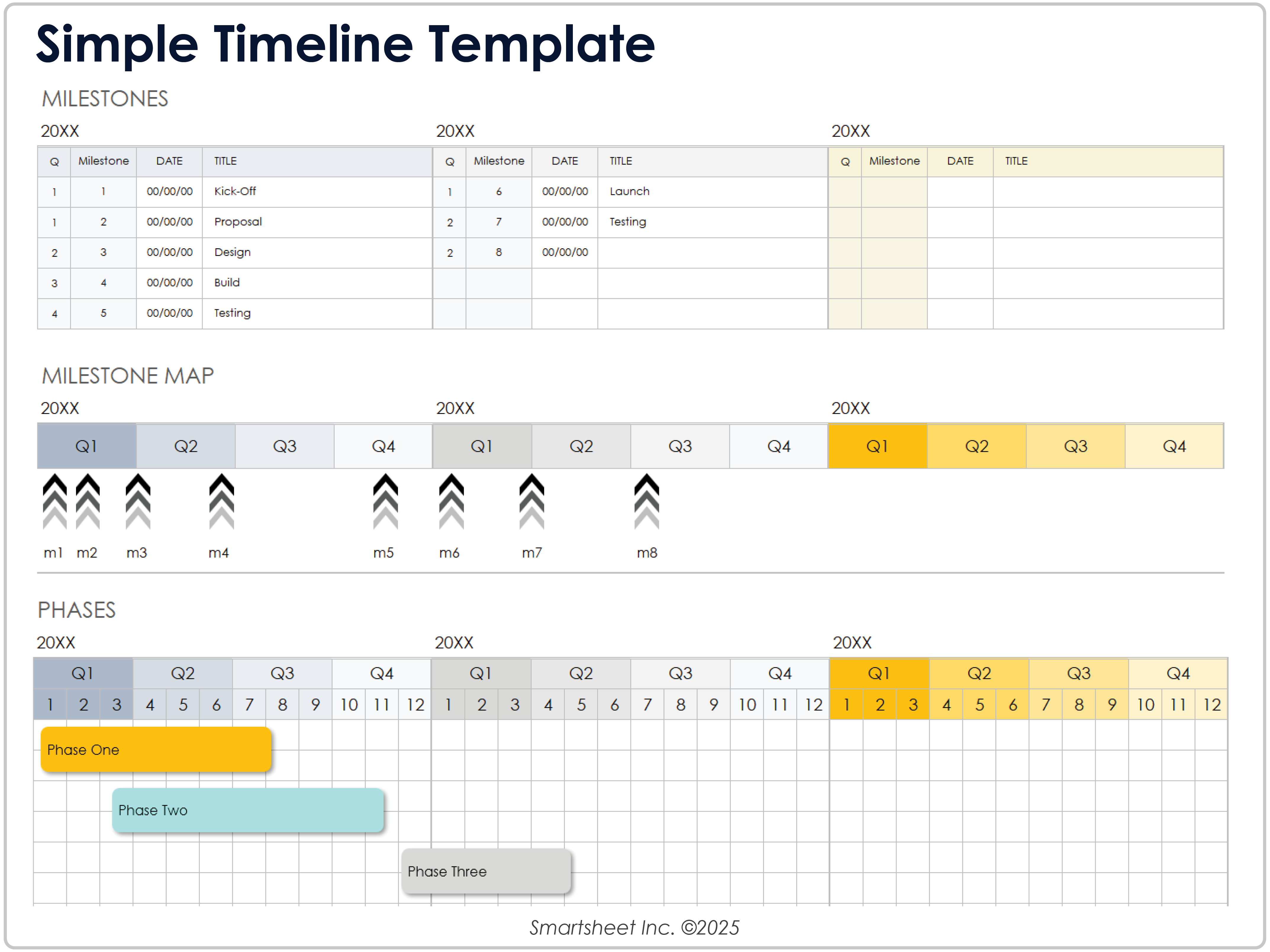 Modello di timeline semplice