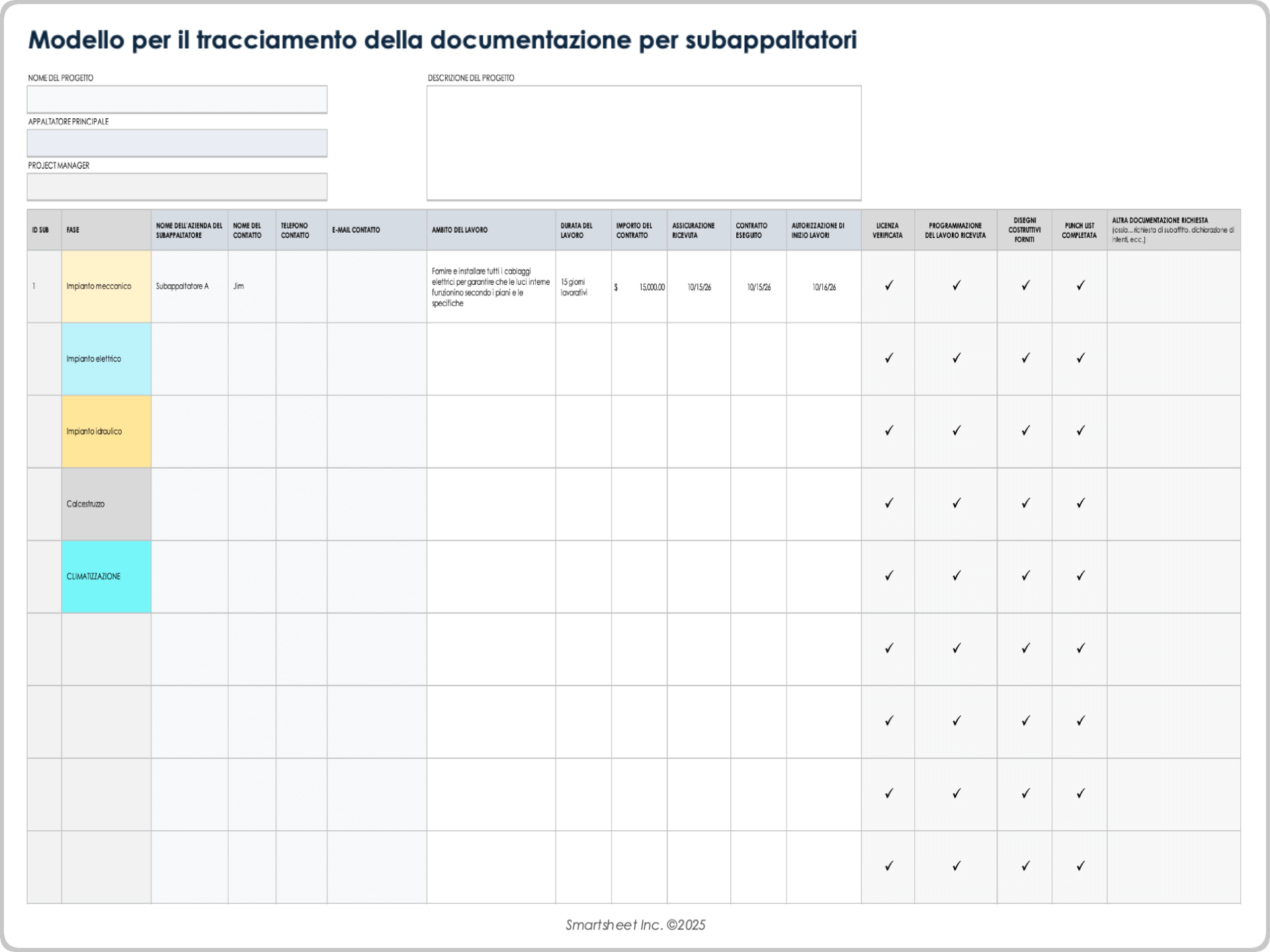 Modello per il tracciamento della documentazione per subappaltatori