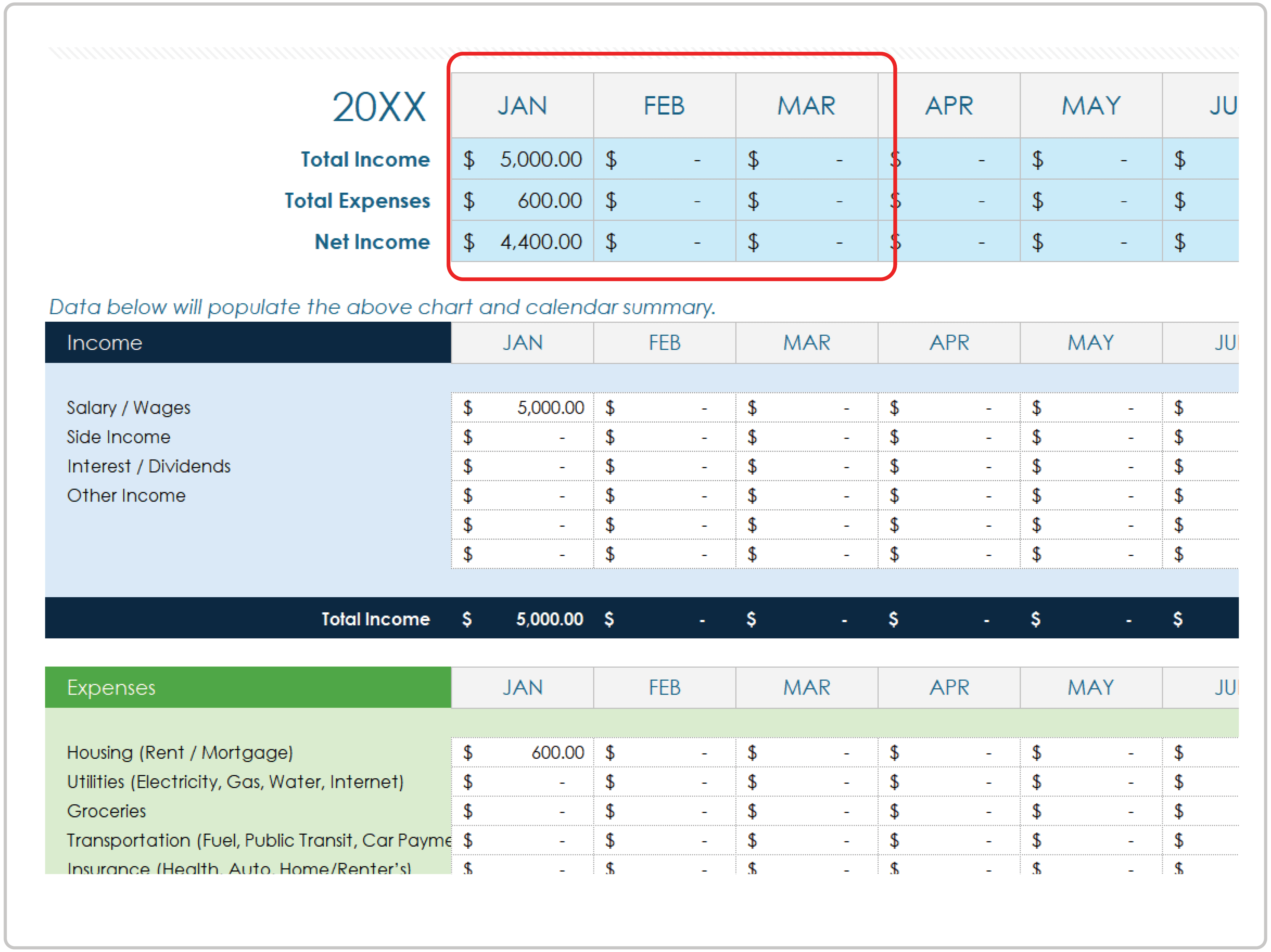 Reddito Totale Spese Netto Come Creare un Modello di Budget in Google Sheets