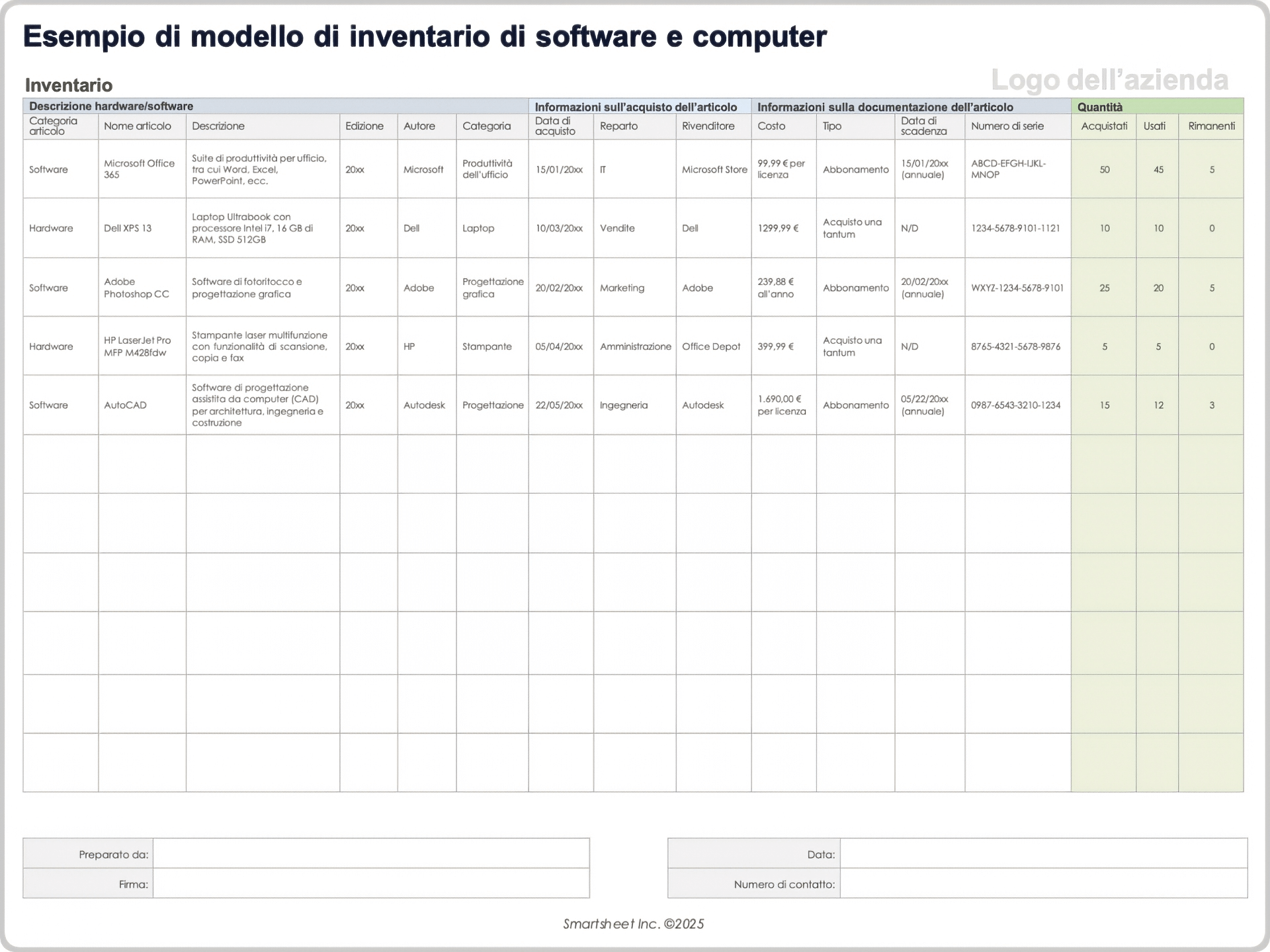 Modello di inventario di software e computer