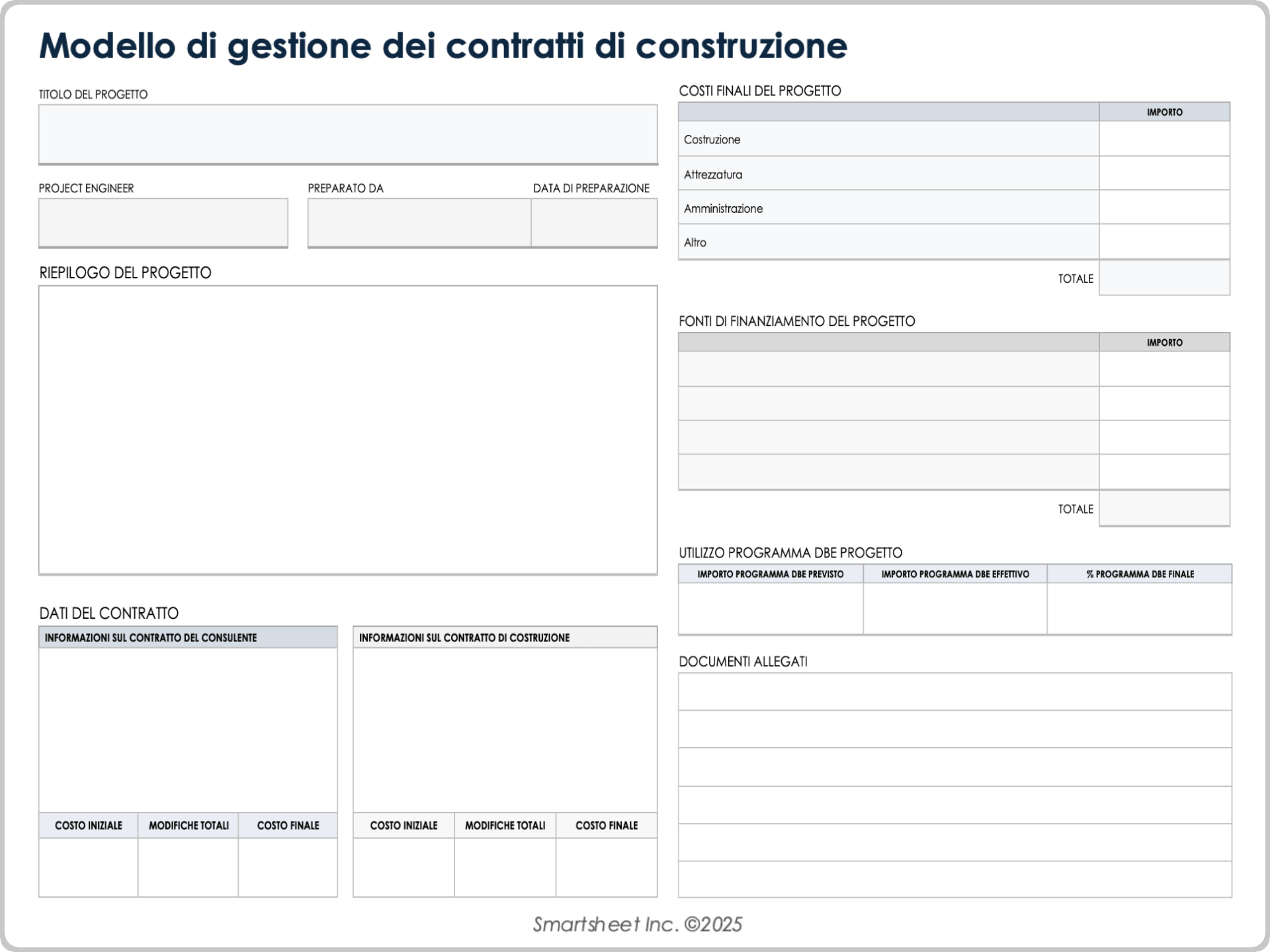 Modello di gestione dei contratti di costruzione