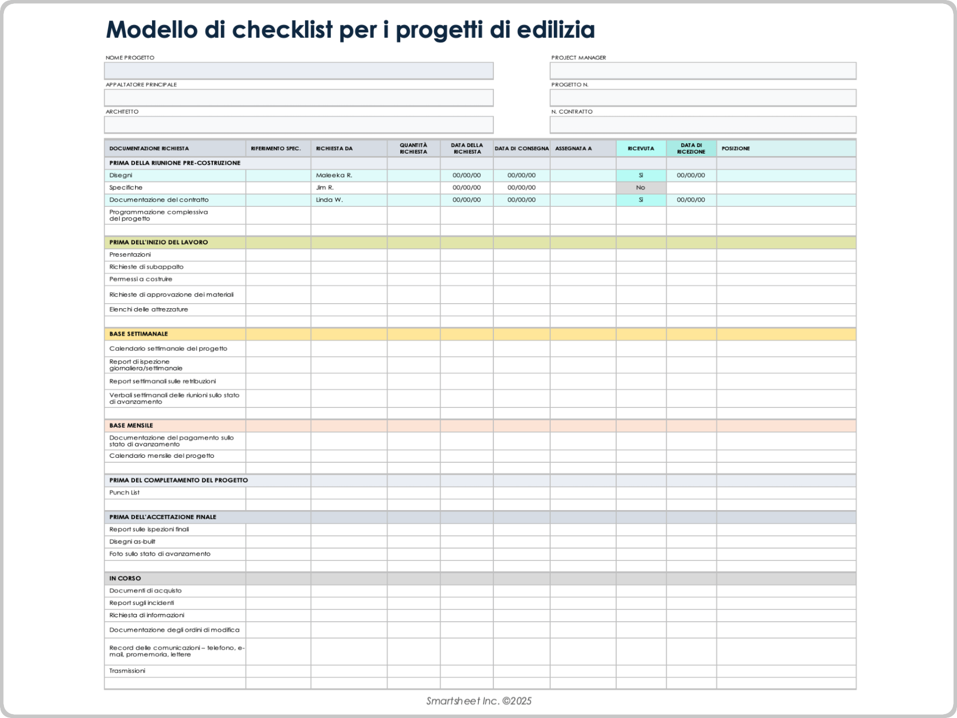 Modello di checklist per i progetti di edilizia