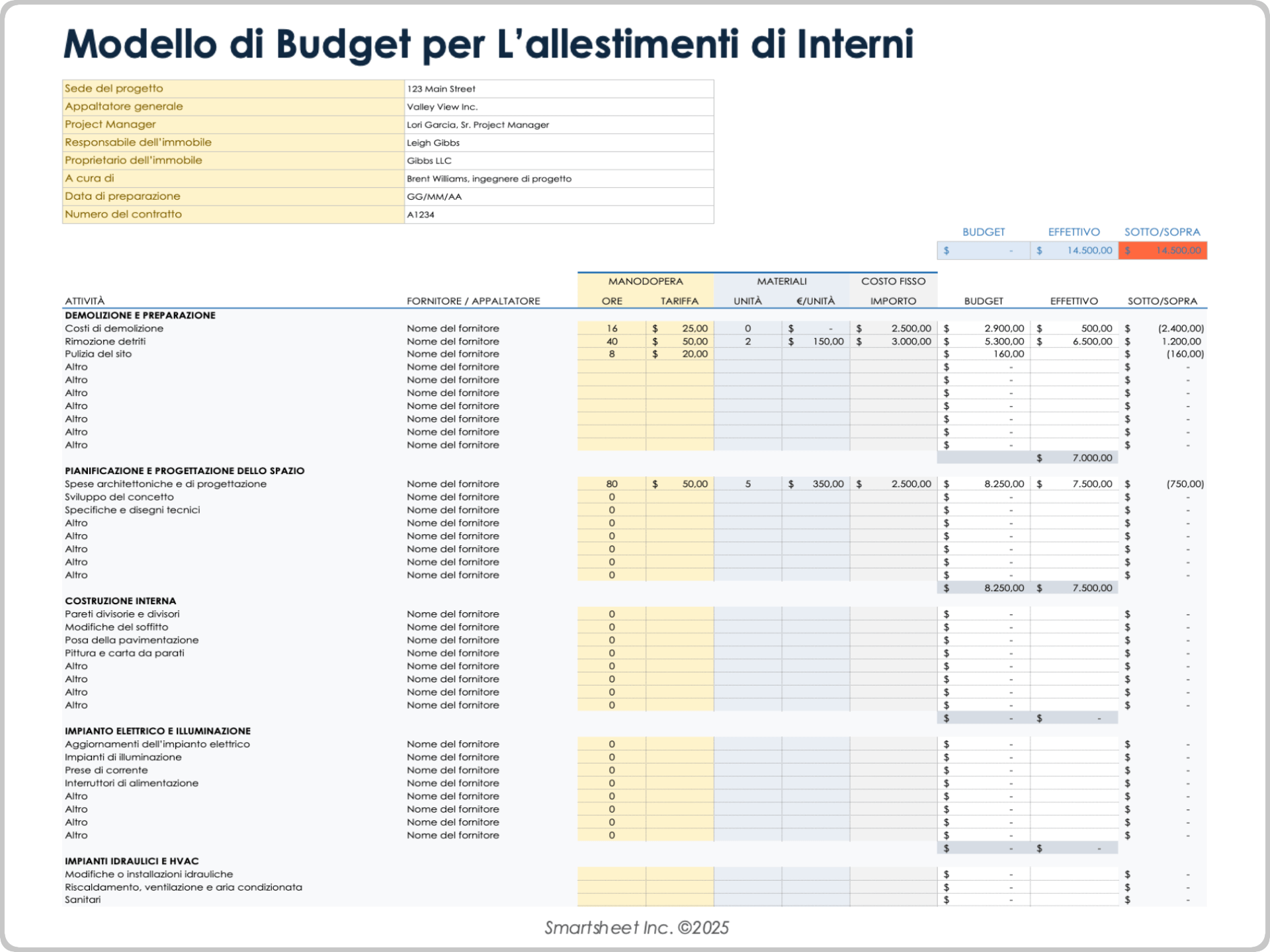 Modello di budget per l’allestimento di interni