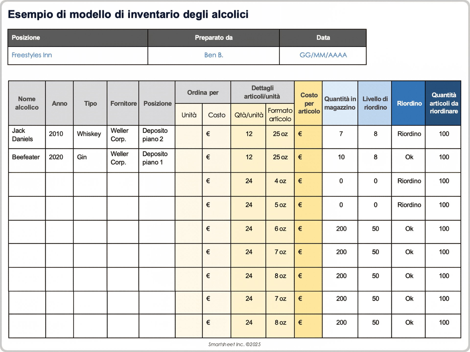 Modello di inventario degli alcolici