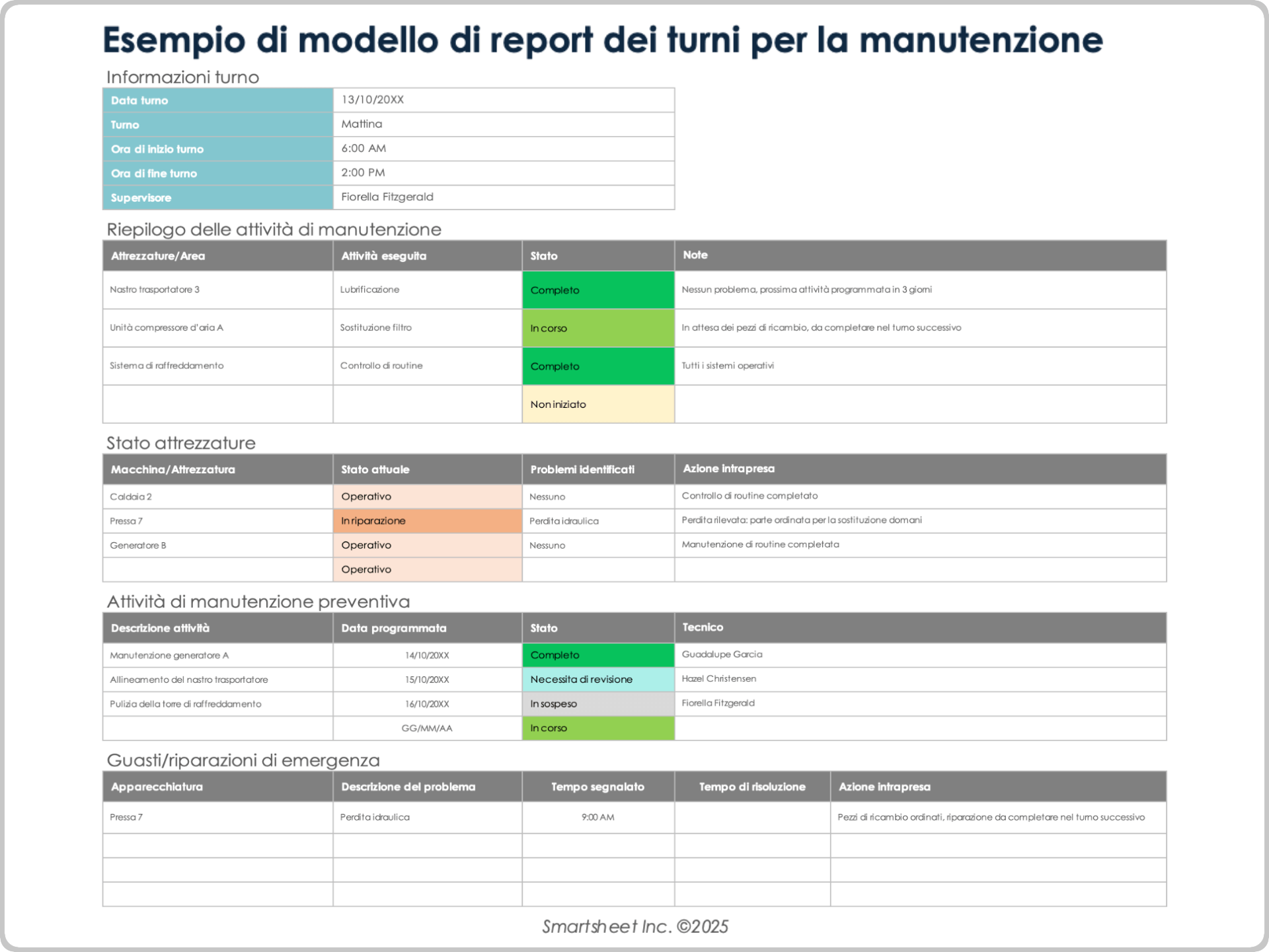 Modello di report dei turni per la manutenzione