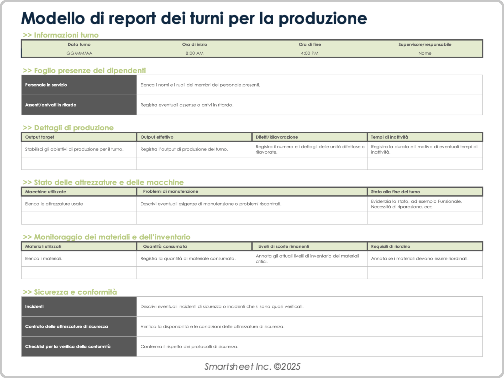 Modello di report dei turni per la produzione