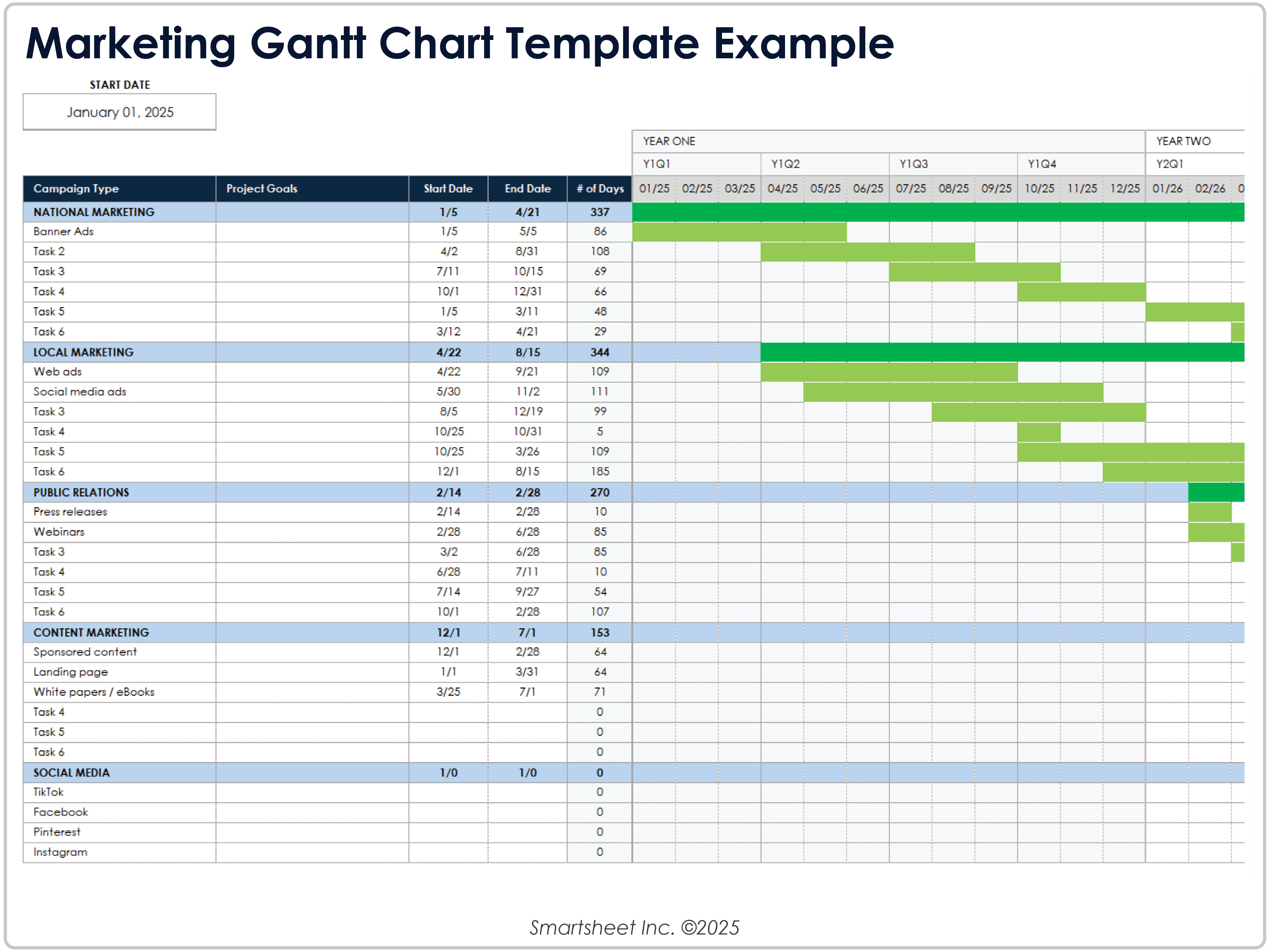 Modello di diagramma di Gantt per il marketing - Esempio