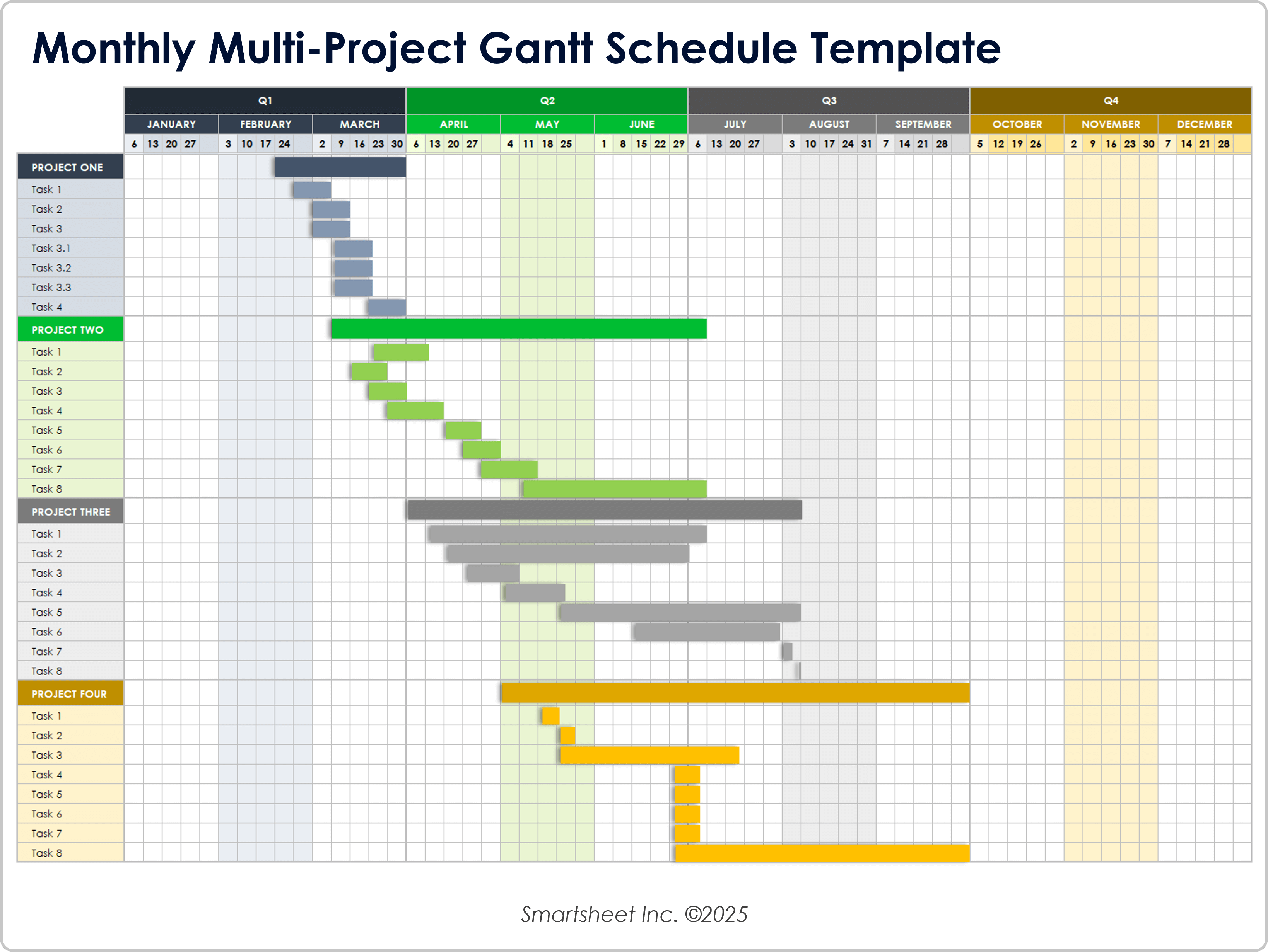Monthly Multi Project Gantt Schedule Template