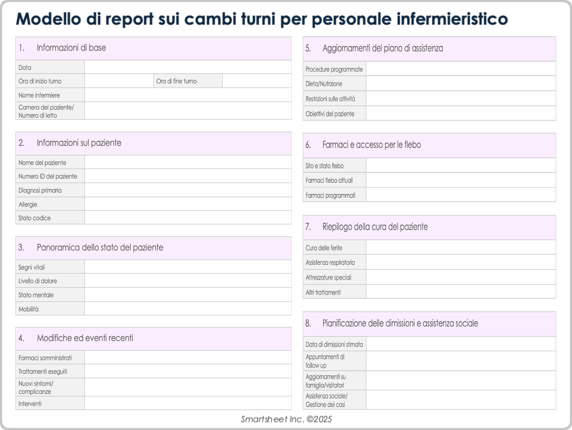 Modello di report sui cambi turni per personale infermieristico