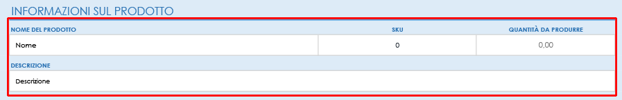 Programma produzione IC 02