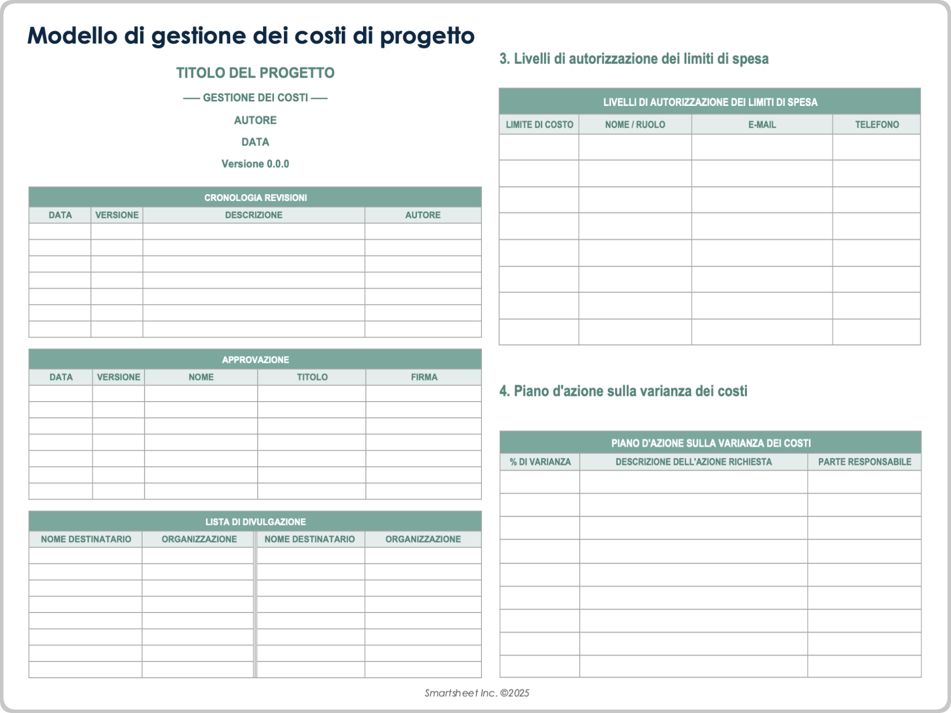  Modello di gestione dei costi del progetto