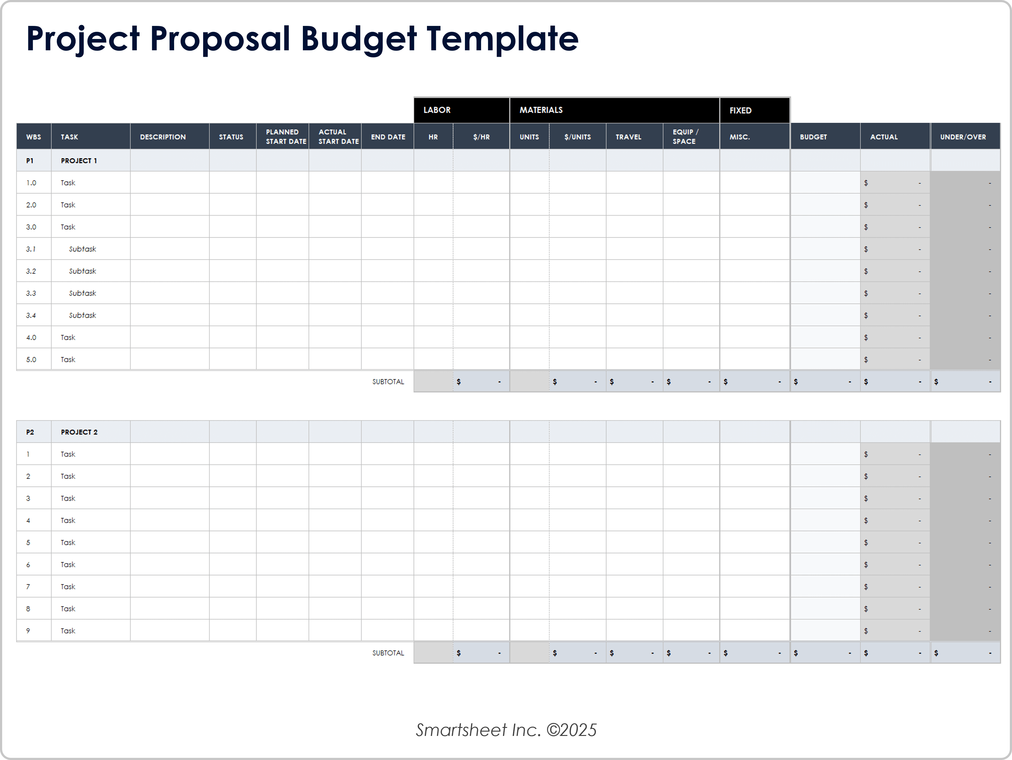 Modello di budget per proposta di progetto
