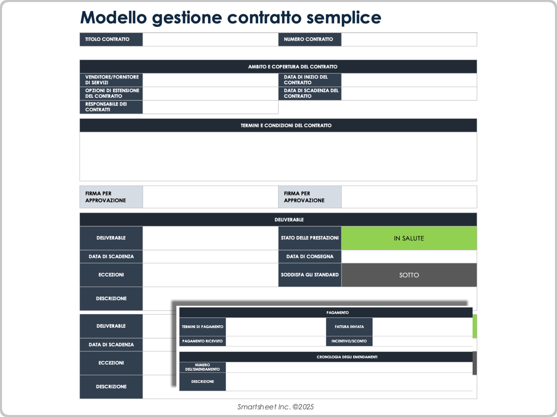 Modello per la gestione semplice dei contratti