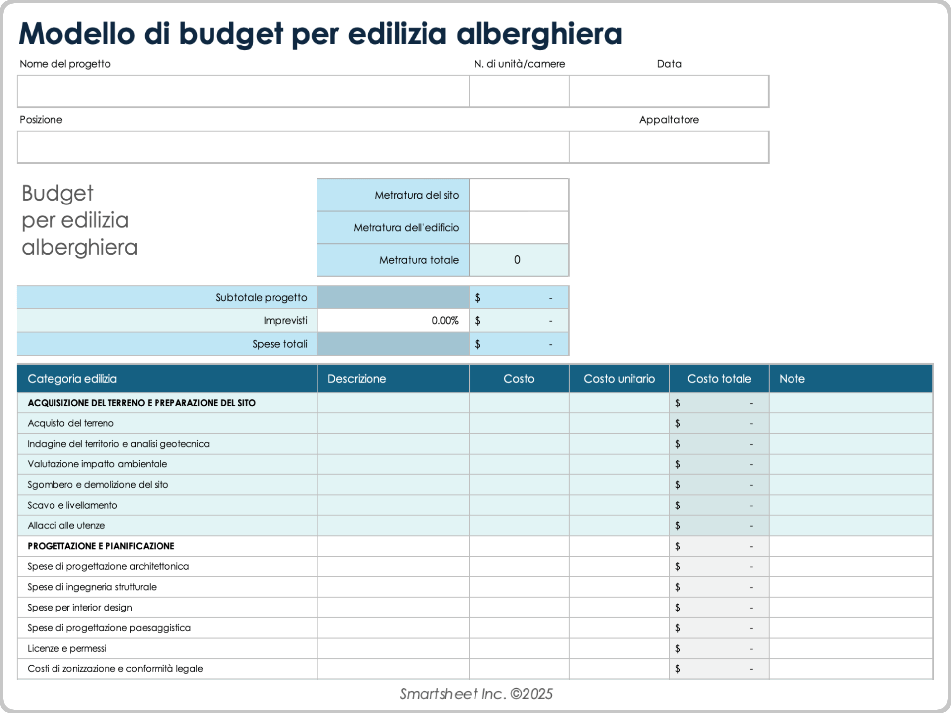 Modello di budget per edilizia alberghiera