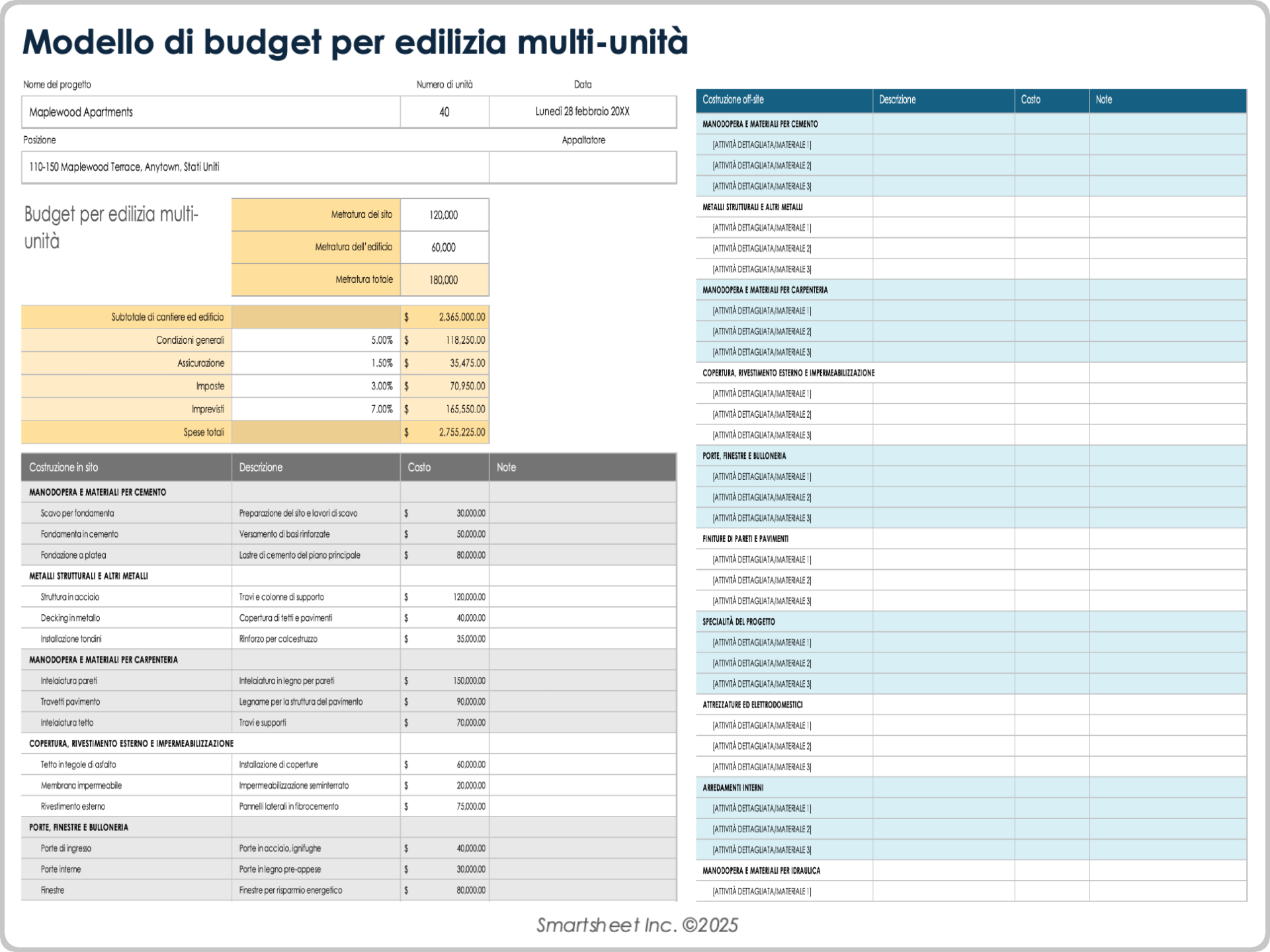 Esempio di modello di budget per edilizia multi-unità
