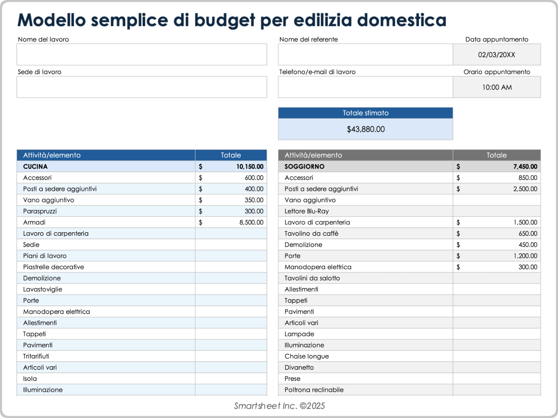 Modello semplice di budget per edilizia domestica