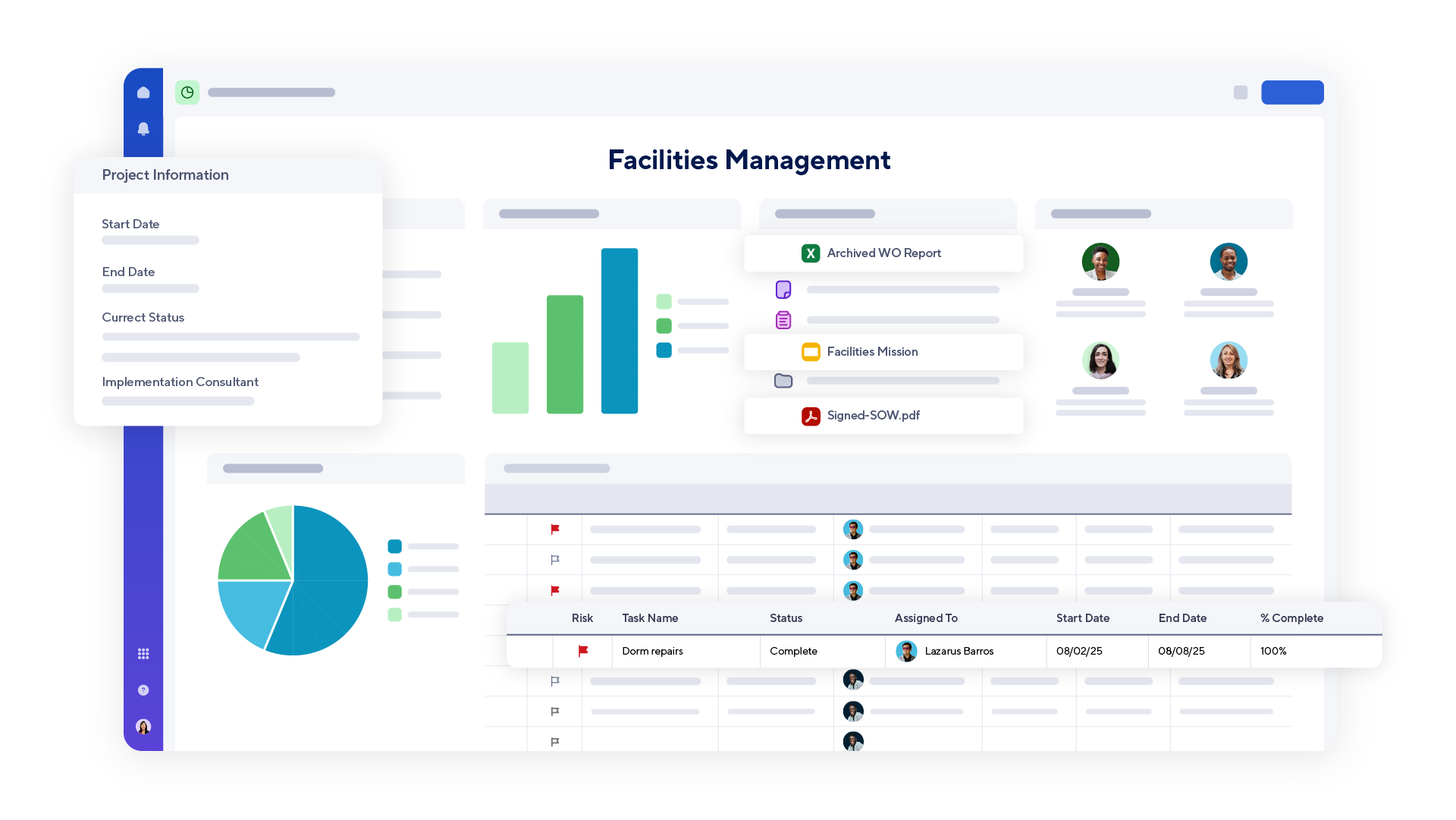 Image of a facilities management dashboard in Smartsheet