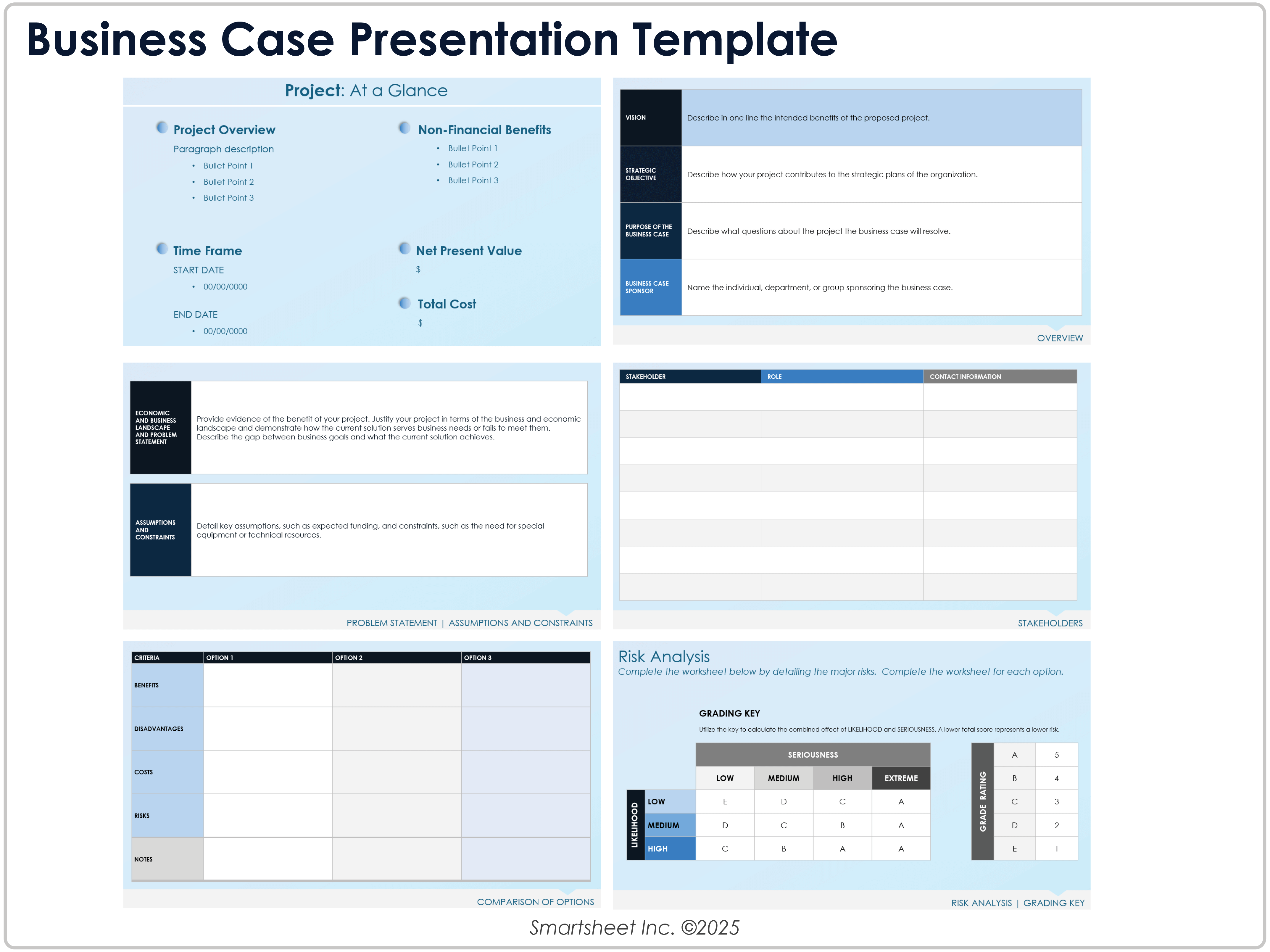 Modello di presentazione del business case