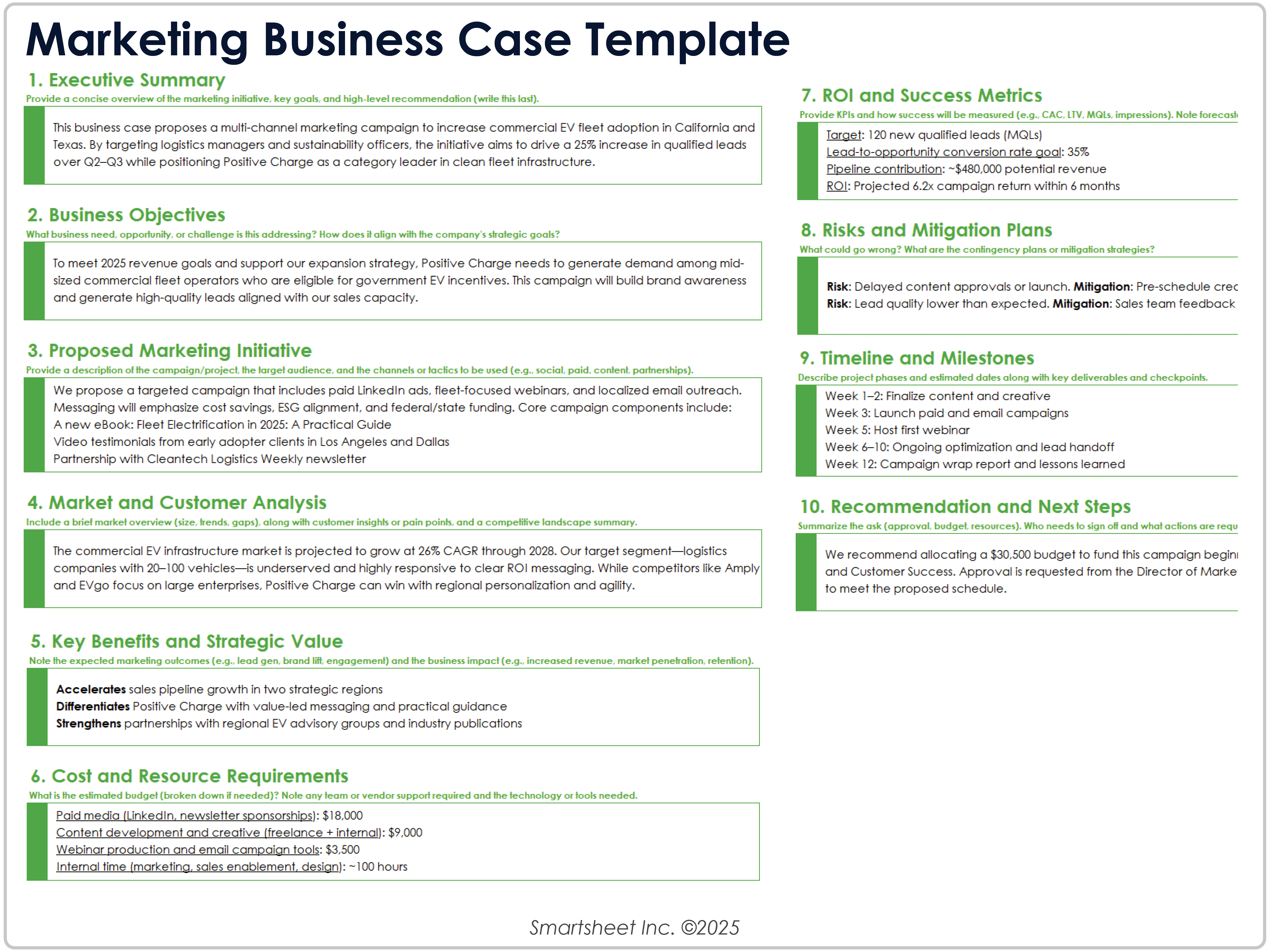 Esempio di modello di business case di marketing