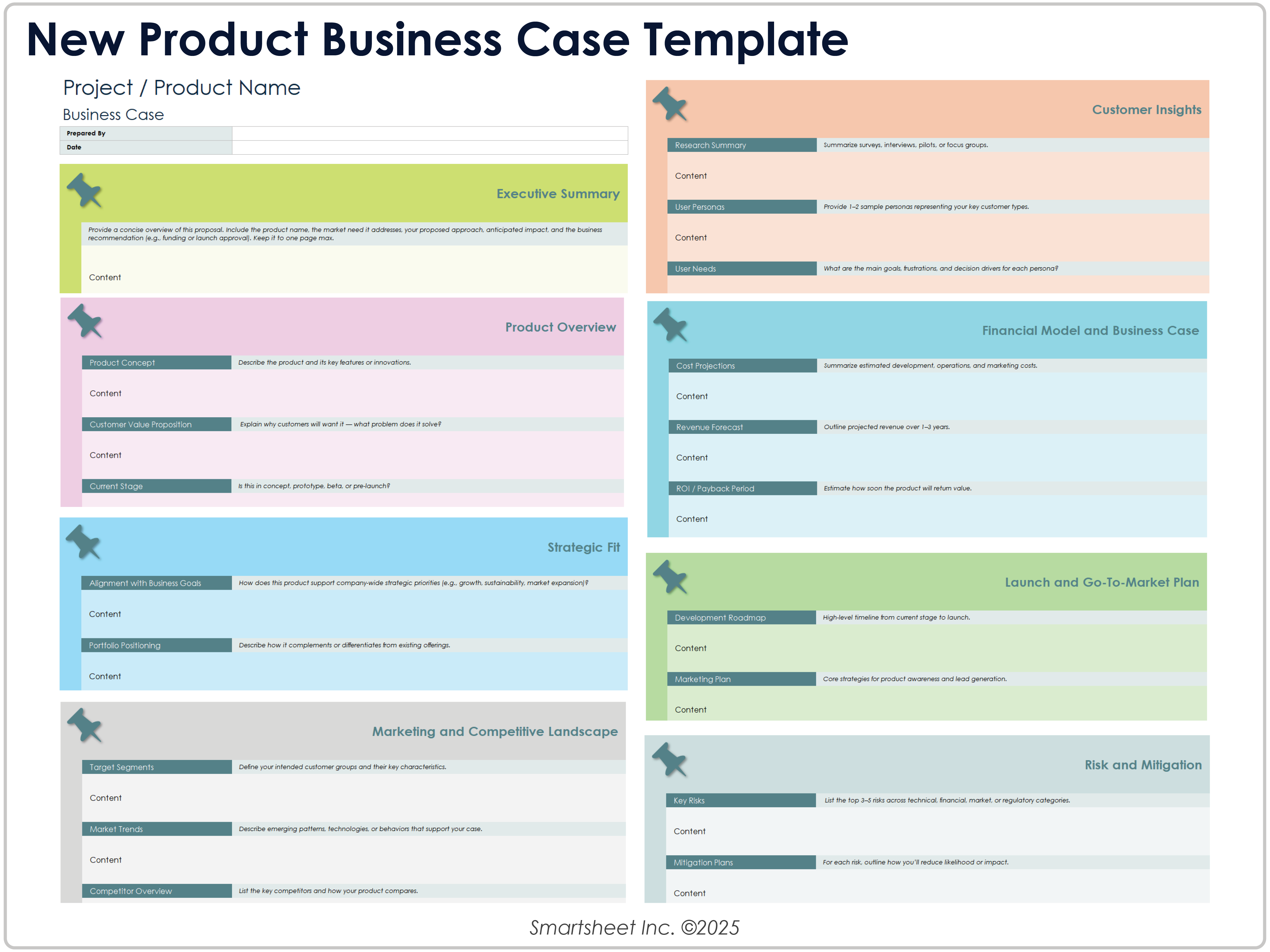 Modello di business case per un prodotto nuovo