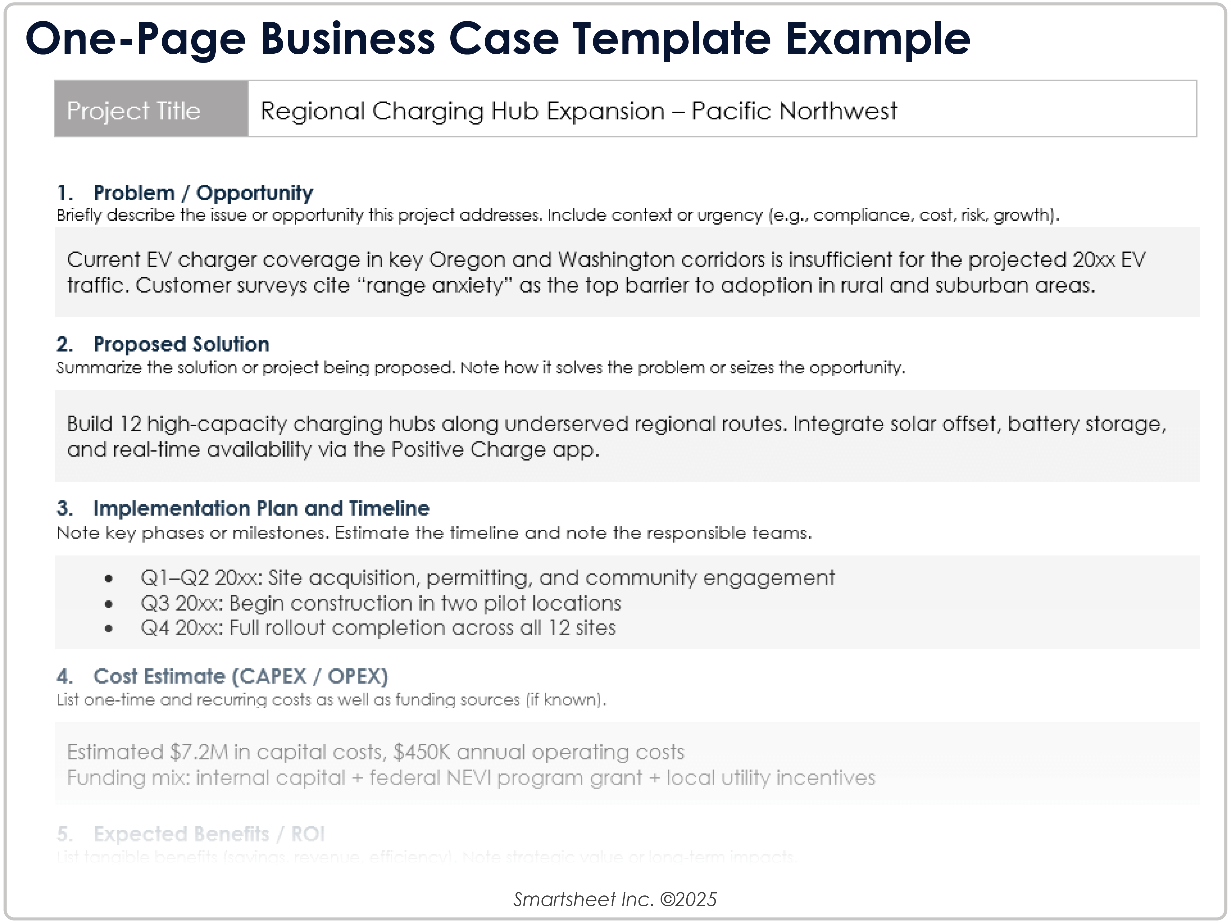 Esempio di modello di business case da una pagina