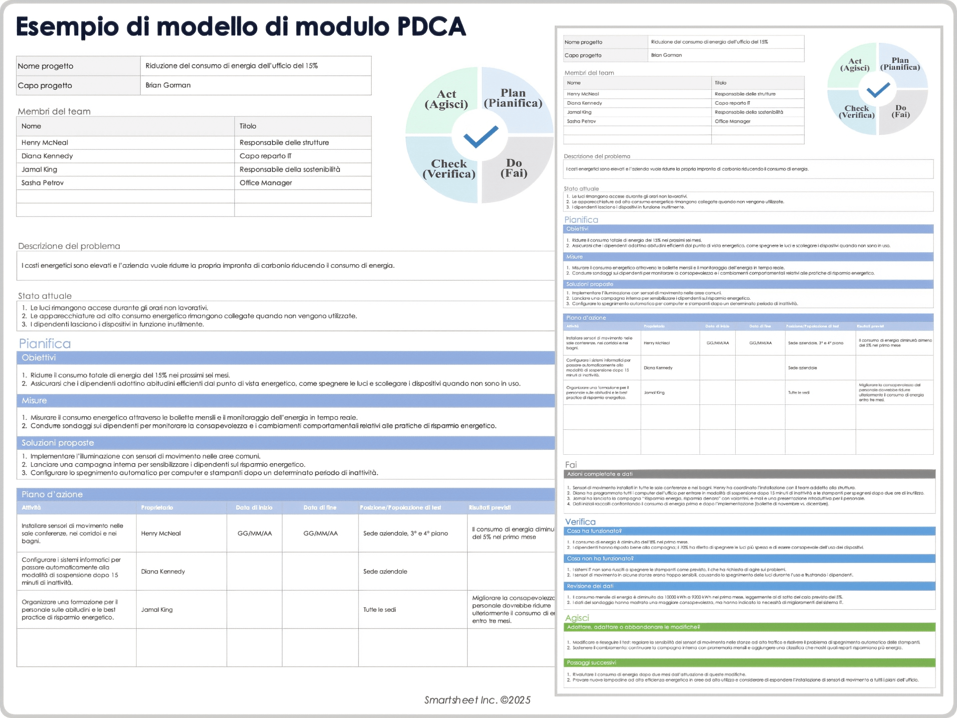 Esempio di modello di modulo PDCA