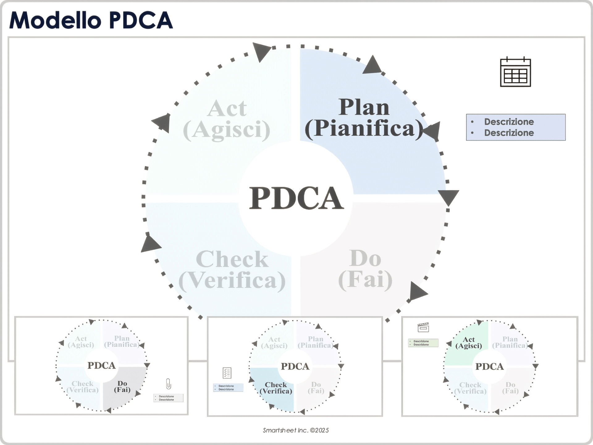 Modello PDCA Powerpoint