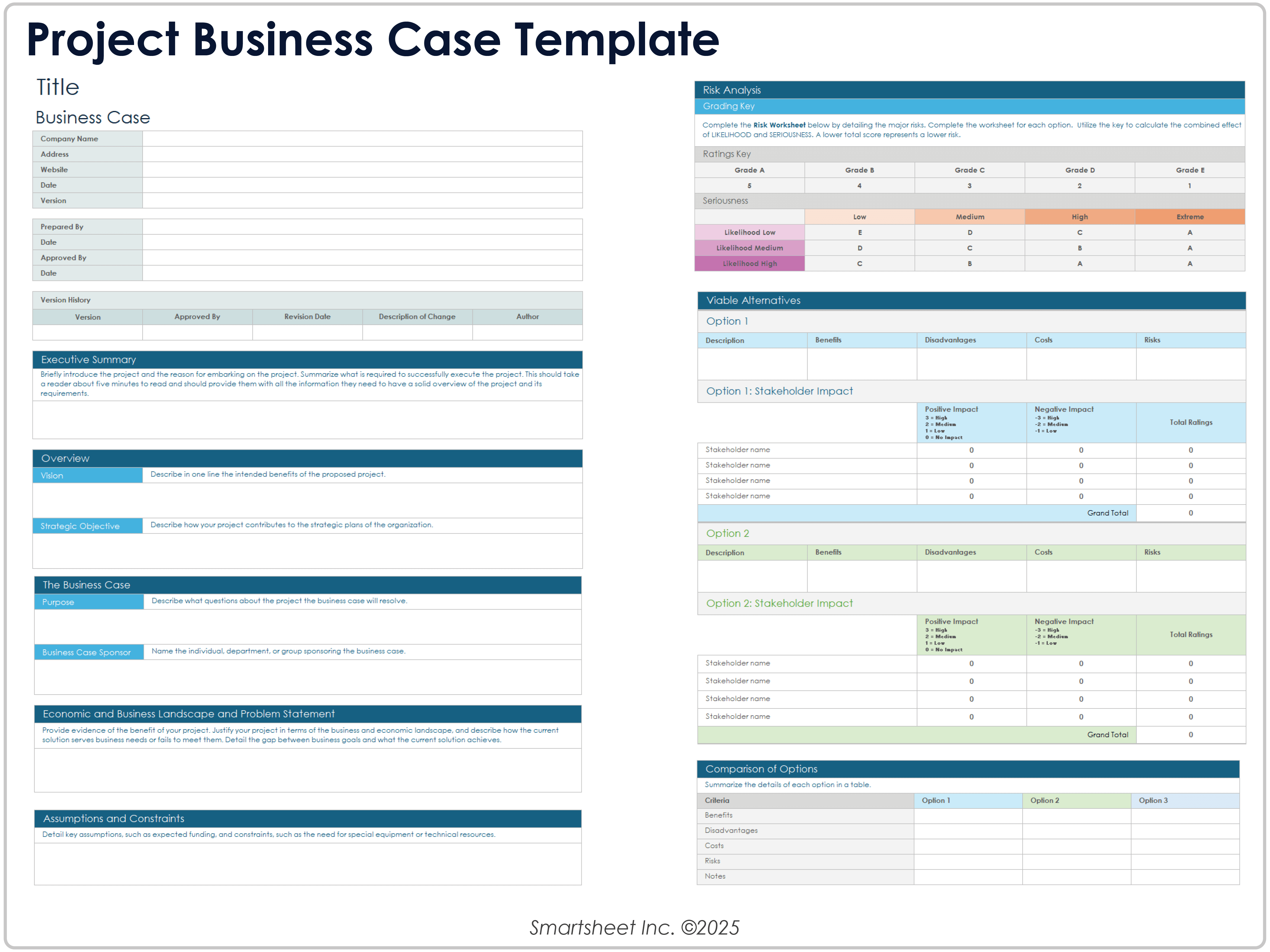 Modello di business case per progetti