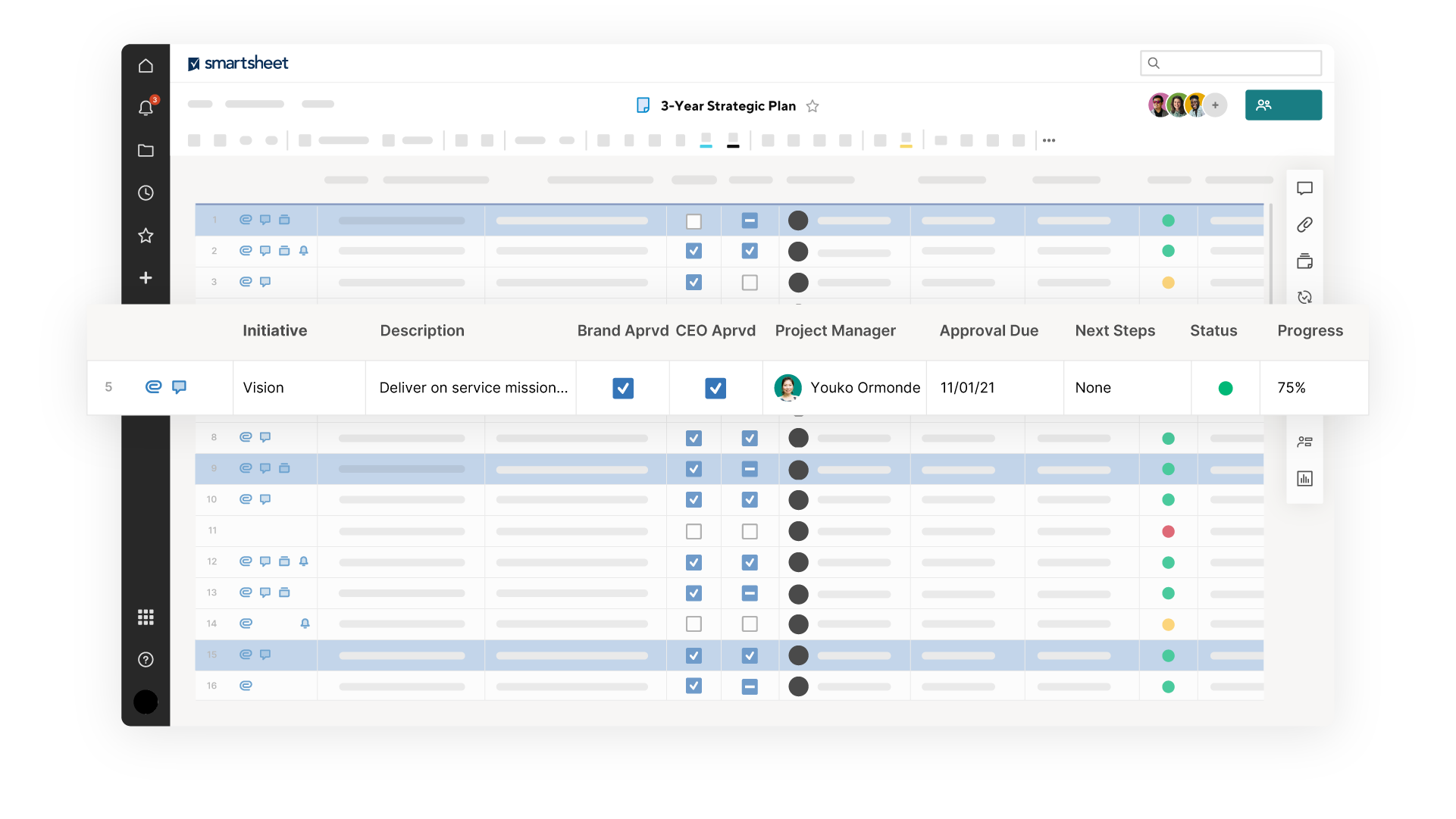 Snapshot of a strategic plan management center in Smartsheet