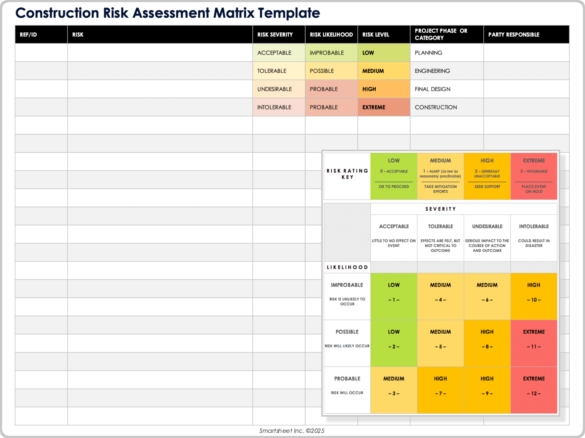 Construction Risk Assessment Matrix Template
