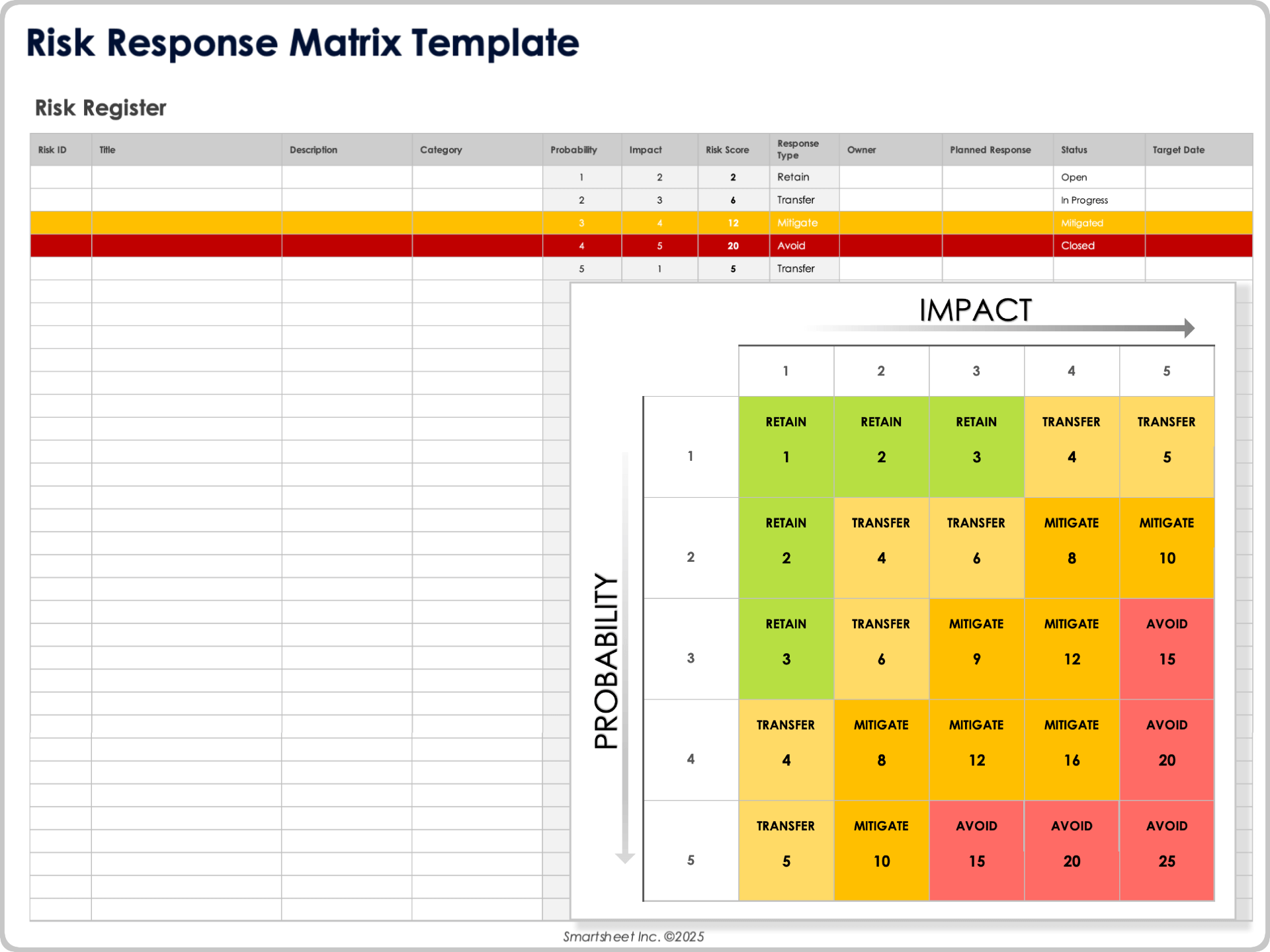 Risk Response Matrix Template
