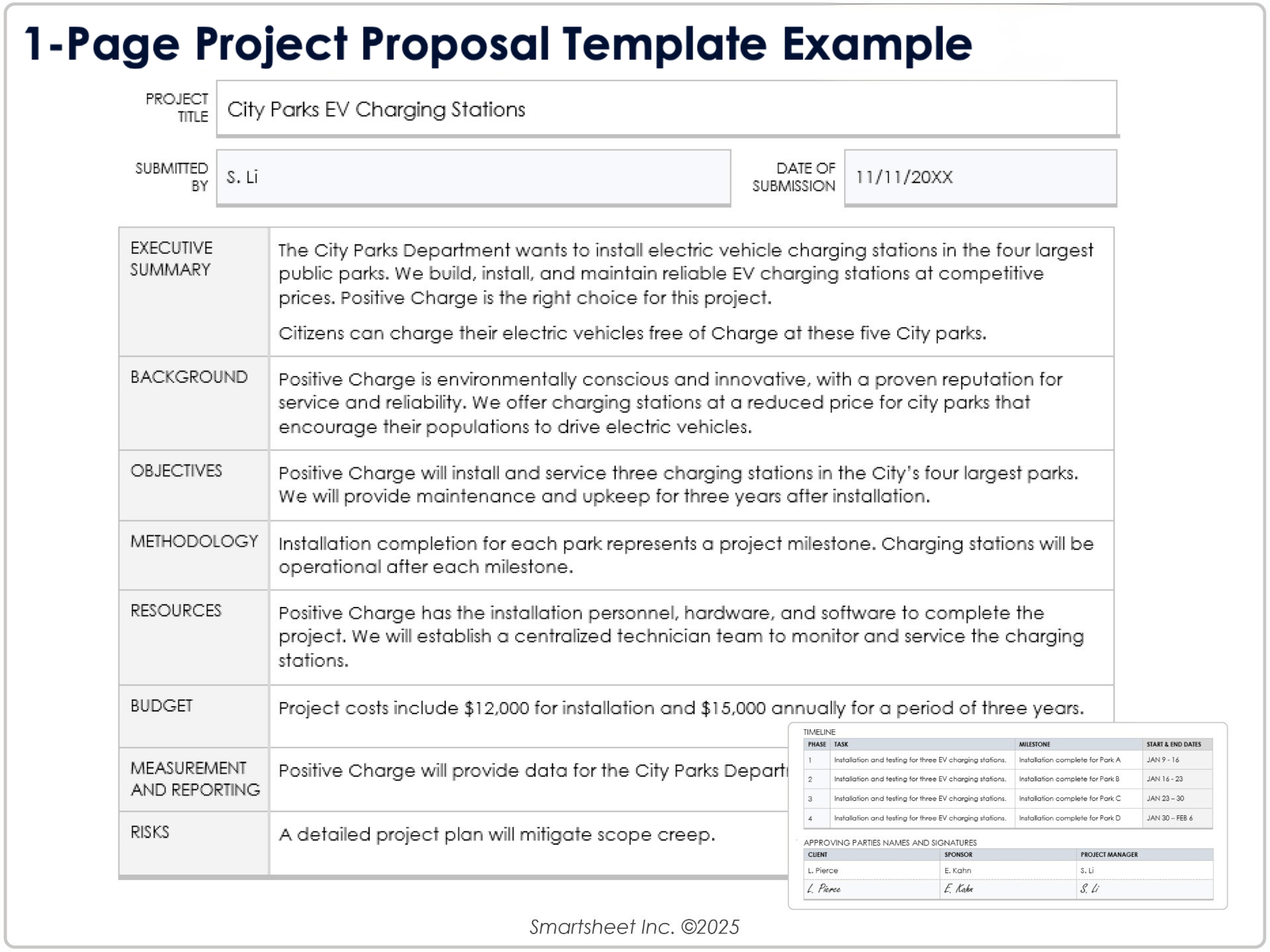 1 page project status report template