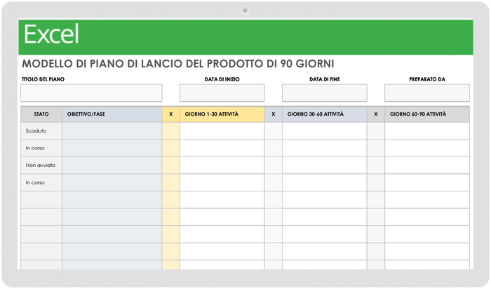 Piano di lancio del prodotto di 90 giorni