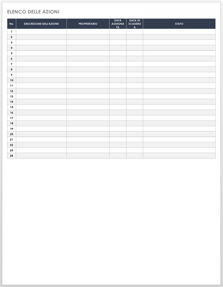Modello di elenco di elementi di azione