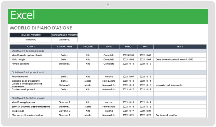 Modello di piano d'azione