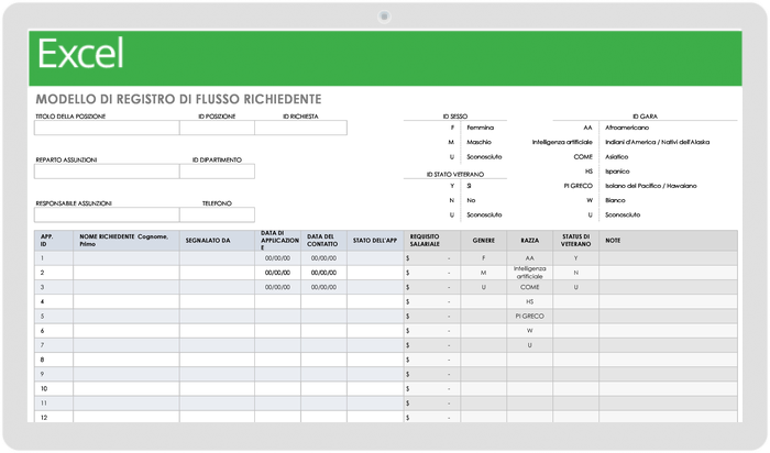 Modello di registro di flusso del richiedente