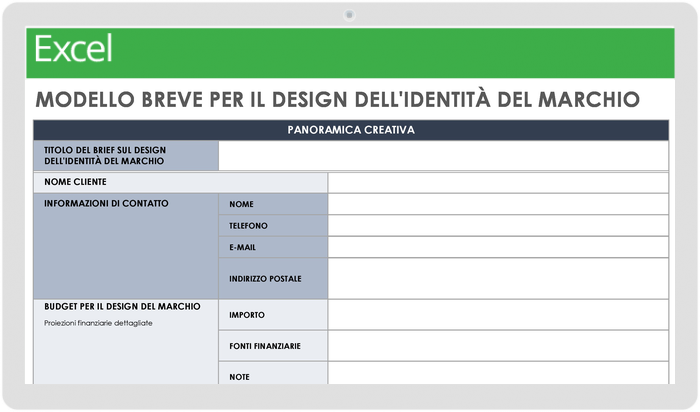 Modello di riassunto del design dell'identità del marchio