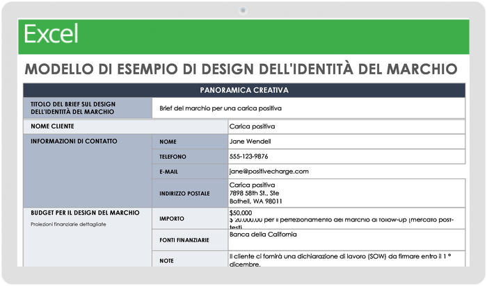  Modello di esempio di breve design dell'identità del marchio