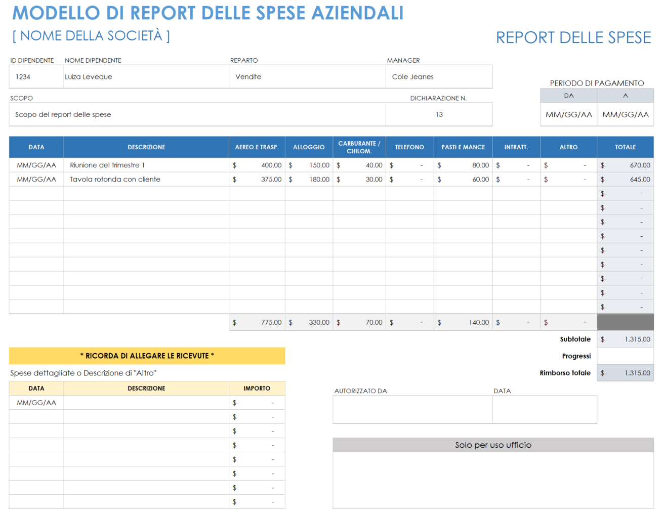  Modello di nota spese aziendali