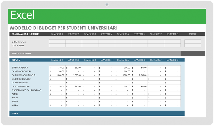 Modello di budget per studenti universitari