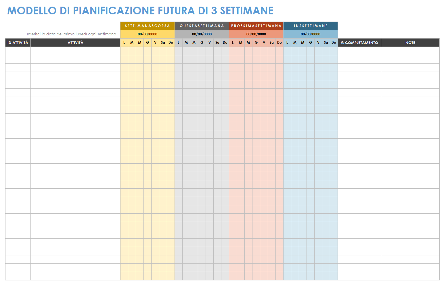 Pianificazione del progetto di costruzione Programma di previsione di 3 settimane