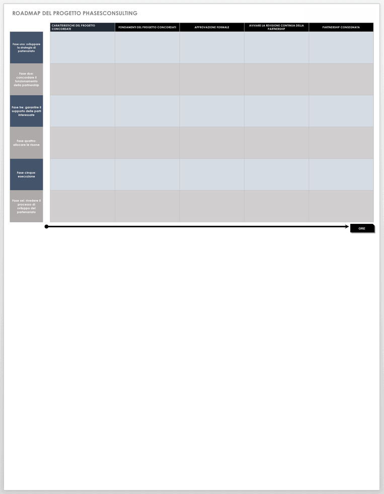 Modello di tabella di marcia del progetto di consulenza