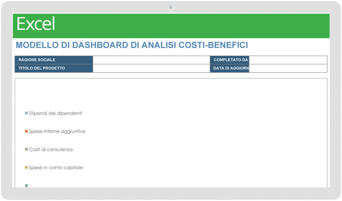 Cost Benefit Analysis Dashboard - Italian 