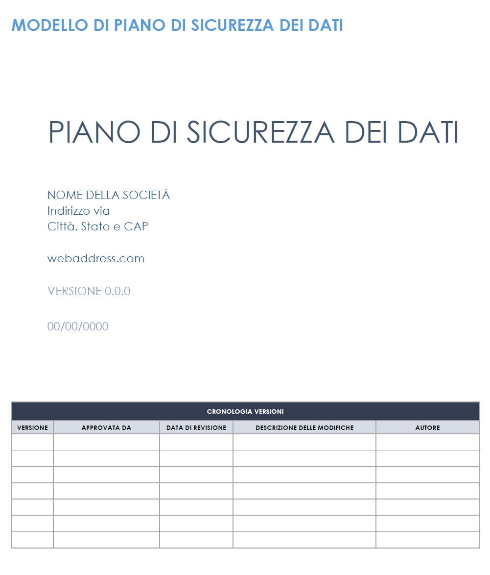 Modello del piano di sicurezza dei dati