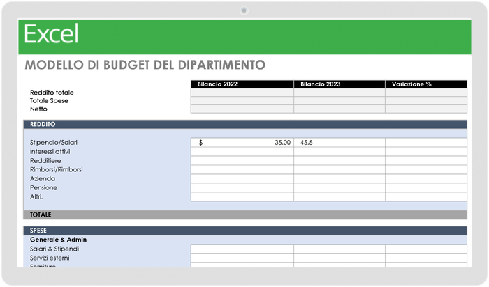 Modello di bilancio del dipartimento