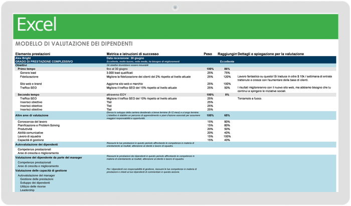 Employee Evaluation Form Template - Italian 