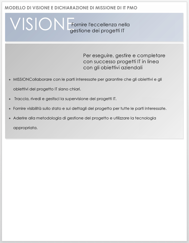 processo di gestione del rischio nella gestione del progetto